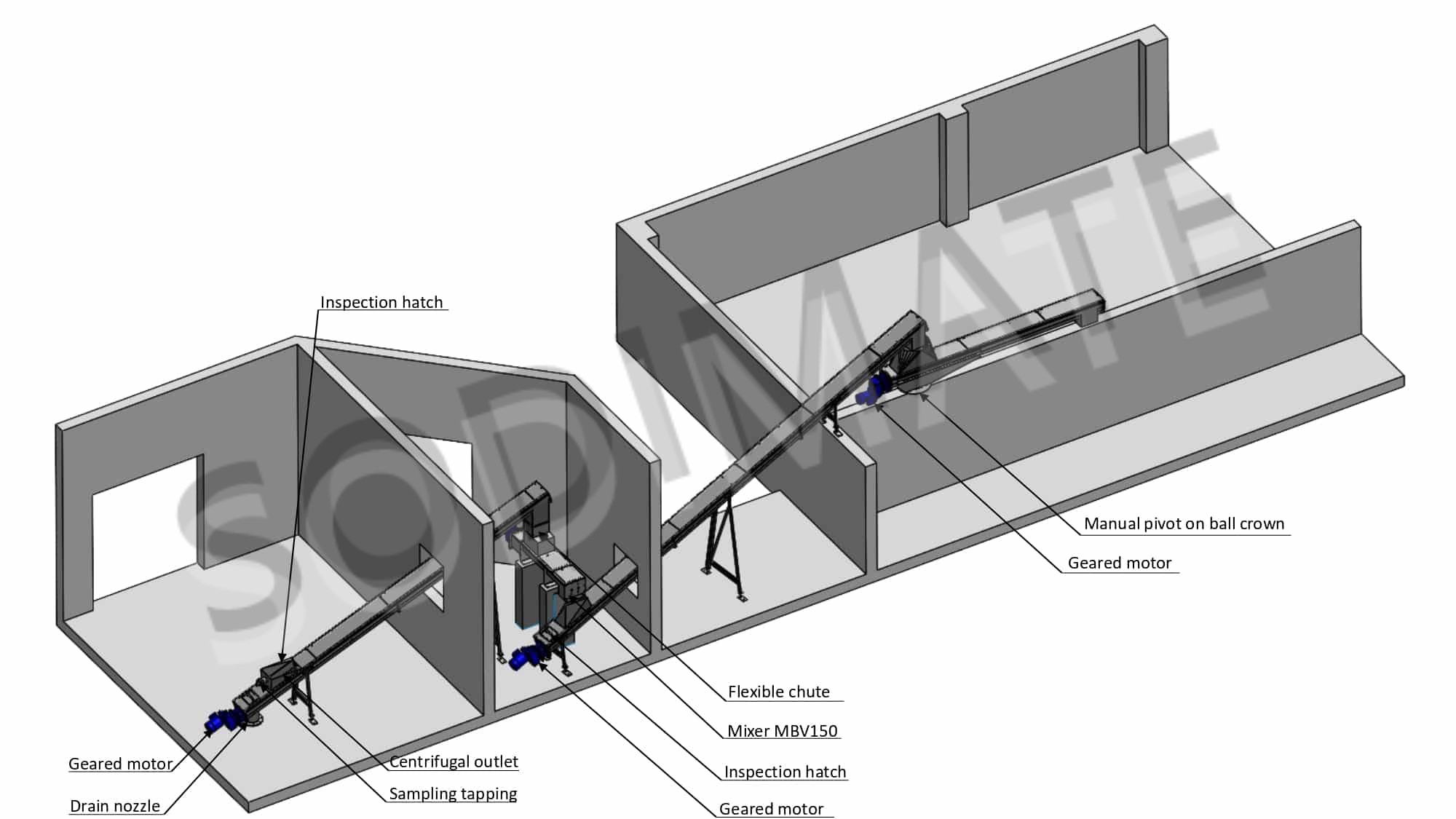 Vue-iso-vis.jpg